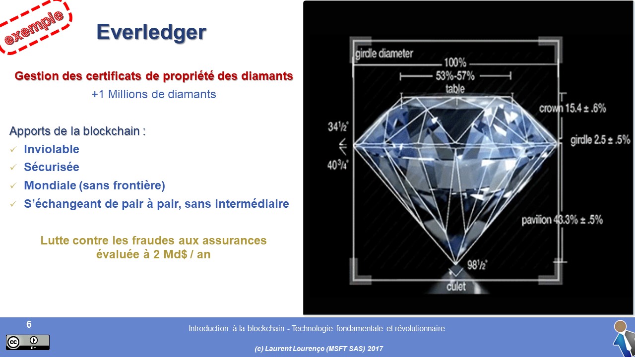 slide6